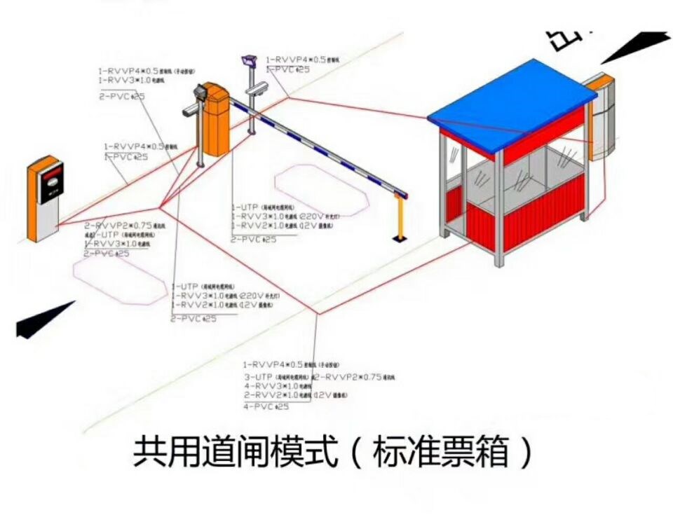 苍梧县单通道模式停车系统