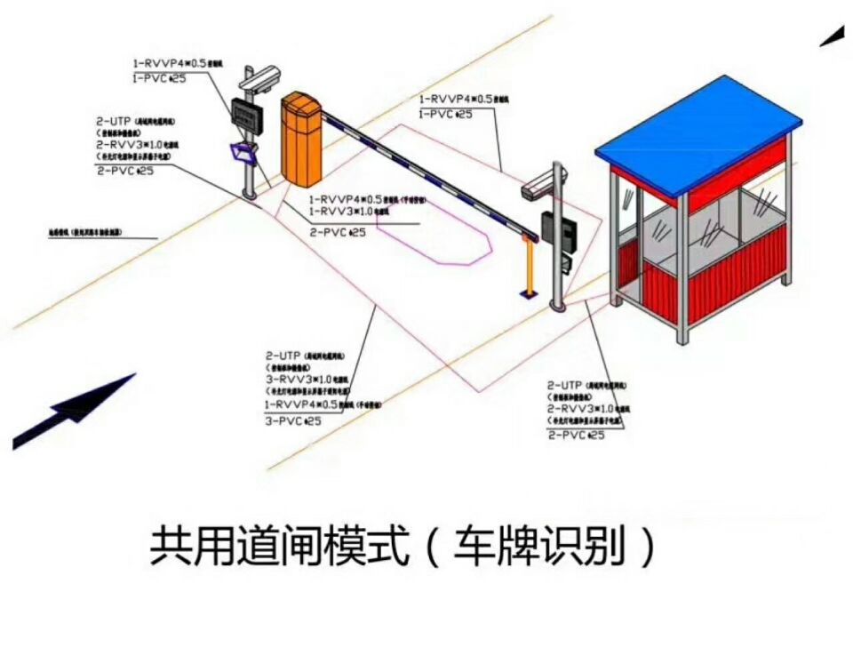 苍梧县单通道车牌识别系统施工